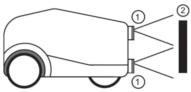 IFM O3X100 - Utilisation de plusieurs appareils - 1