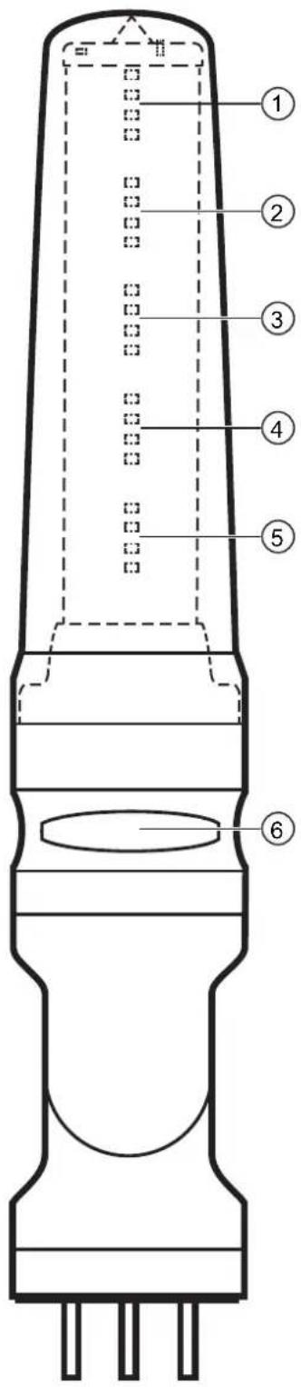 IFM ZZ0817 - DV2510 - 1