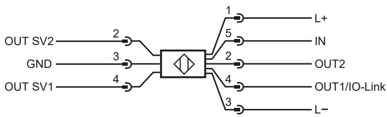 IFM ZZ0817 - Elektrischer Anschluss - 3