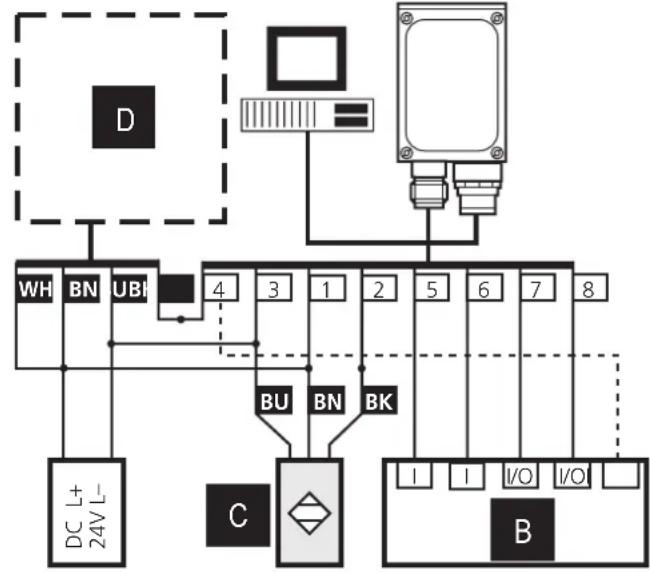 IFM O2D220 - Schéma de branchement - 1