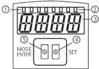 IFM O2D220 - Eléments de service et d'indication - 1