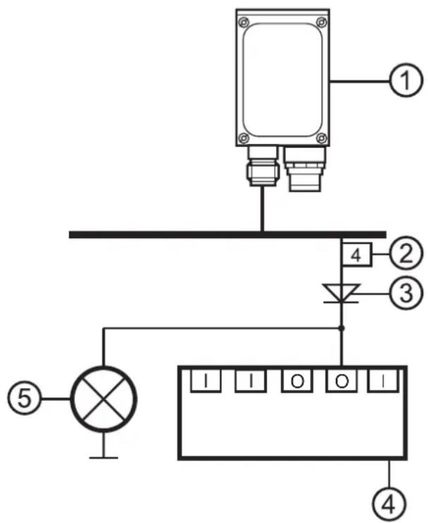 IFM O2D220 - ATTENTION - 1