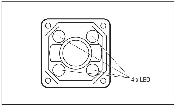 IFM O2D550 - Iluminación interna - 1