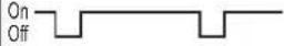 IFM O2I514 - Signalisation - 1