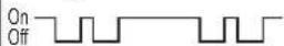 IFM O2I514 - Signalisation - 2