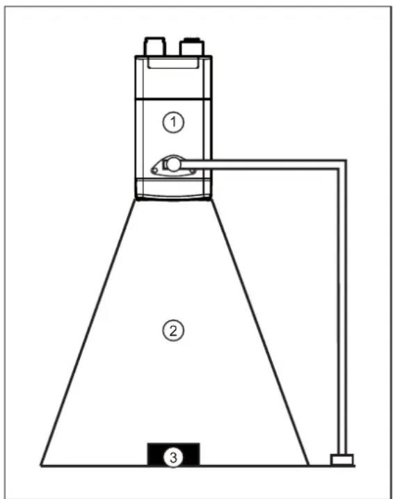 IFM O2I513 - Fonctionnement - 1