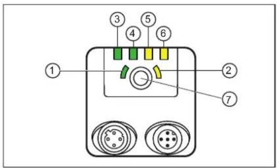 IFM O2I513 - Éléments de service et d'indication - 1