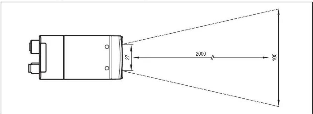 IFM O2I515 - Orienter l'appareil et l'objet - 1