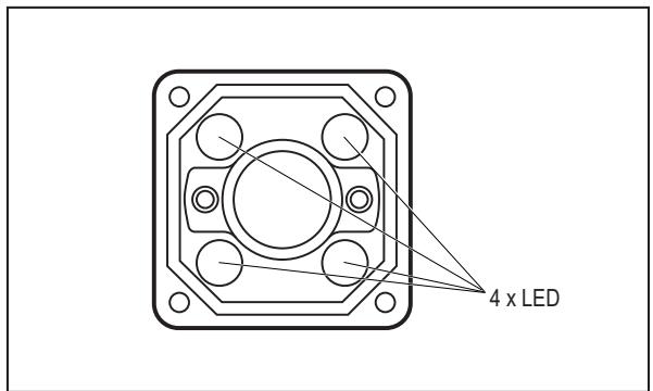 IFM O2I502 - Internal illumination - 1