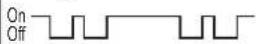 IFM O2I502 - Signalisation - 2