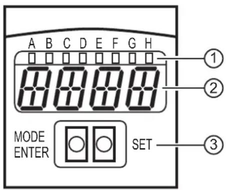 IFM O2I300 - Vue d'appareil - 1
