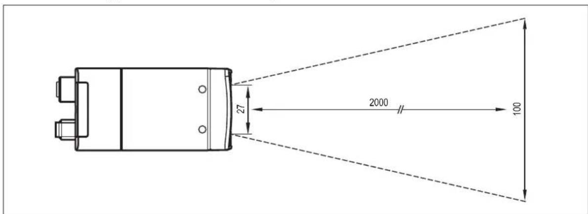 IFM O2I503 - Orienter l'appareil et I'objet - 1