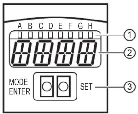 IFM O2I301 - Vue d'appareil - 1
