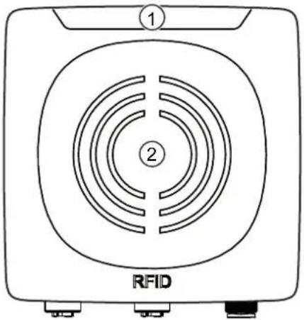 IFM DTE605 - Eléments de service et d'indication - 1