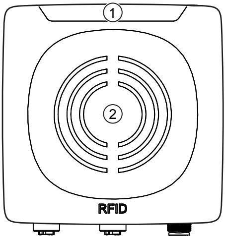 IFM DTE605 - Operating and display elements - 1