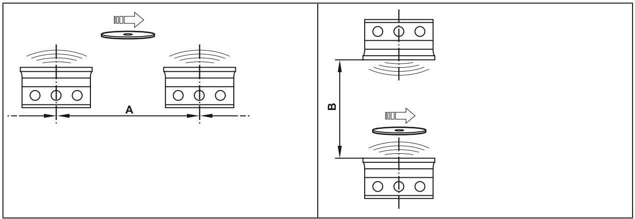 IFM DTE602 - Mounting distances - 1