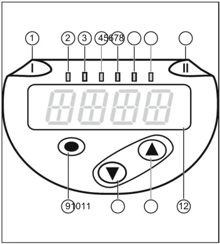 IFM PN7099 - Éléments de service et de visualisation - 1