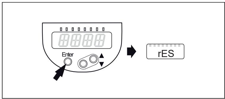 IFM PI1705 - Parametriervorgang allgemein - 6