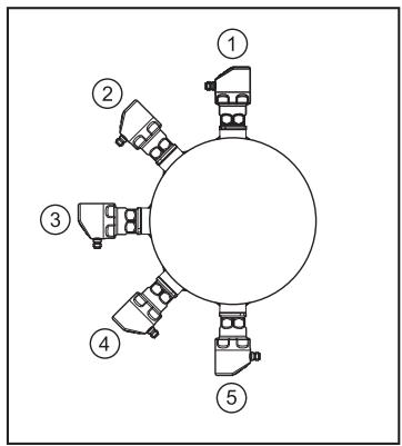IFM PI1805 - Naudojimas higieninèse srityse pagal 3-A - 1