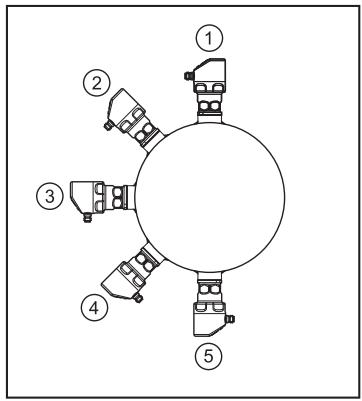 IFM PI1805 - Naudojimas higieninèse srityse pagal 3-A - 1