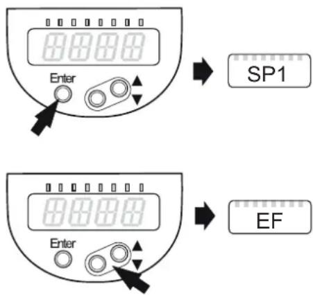 SP1 EF Enter