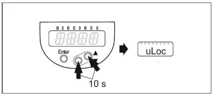 Enter 10 s uLoc