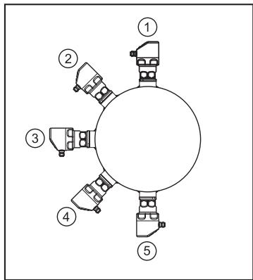 IFM PI1805 - Utilización en zonas asépticas según 3A - 1