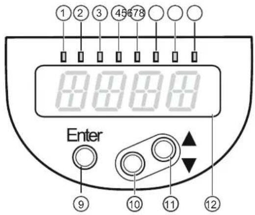 1 2 3 45678 Enter 9 10 11 12