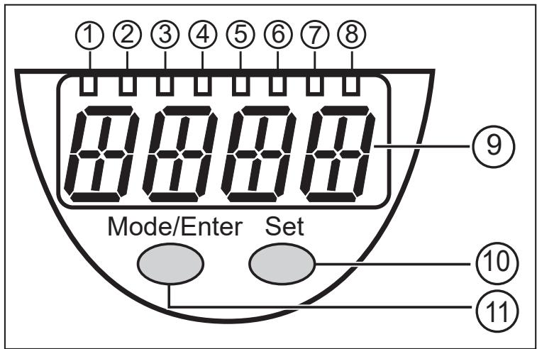 IFM PI2304 - Operating and display elements - 1