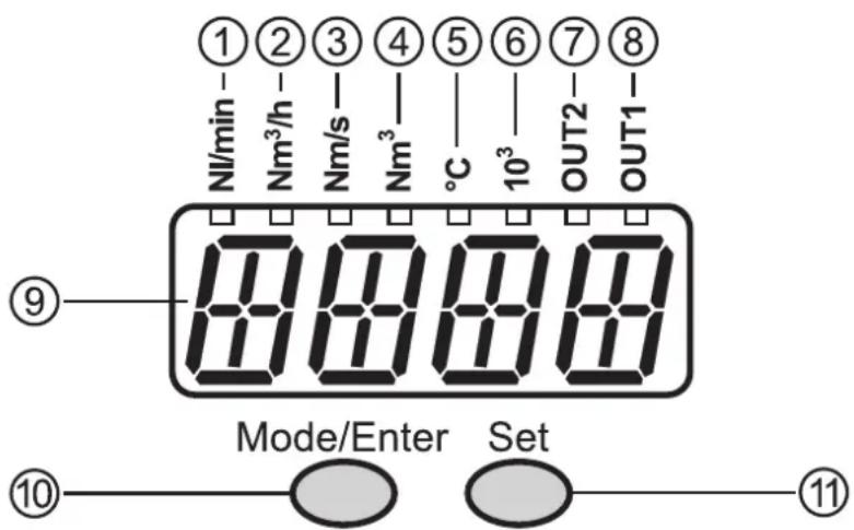 IFM SD5100 - Eléments de service et d'indication - 1