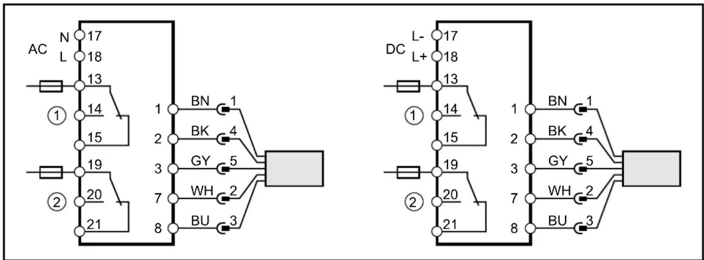 AC N 17 L 18 13 ① 14 15 ② 19 20 21 1 BN 1 2 BK 4 3 GY 5 7 WH 2 8 BU 3 DC L- L+ ① 14 15 ② 19 20 21 1 BN 1 2 BK 4 3 GY 5 7 WH 2 8 BU 3