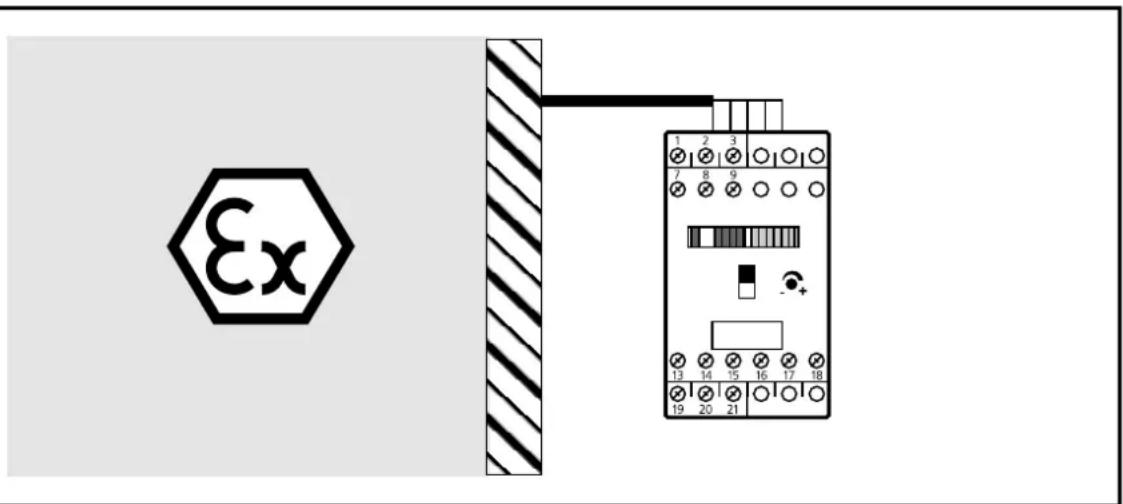 IFM SN2302 - Boîtier de contrôle - 2