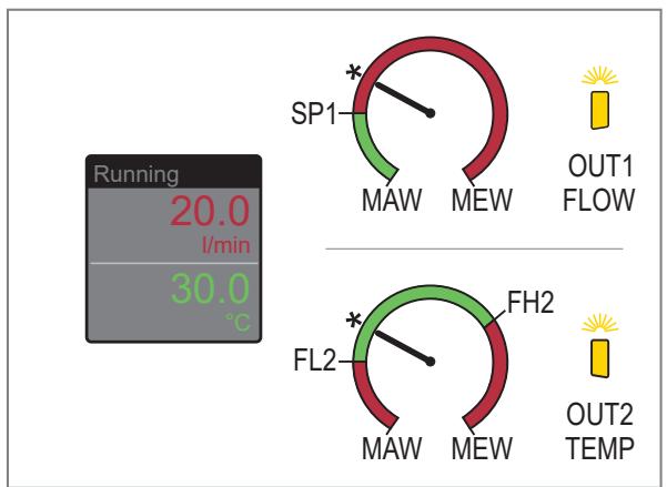 IFM SV5500 - Ajuste de cor do display - 2