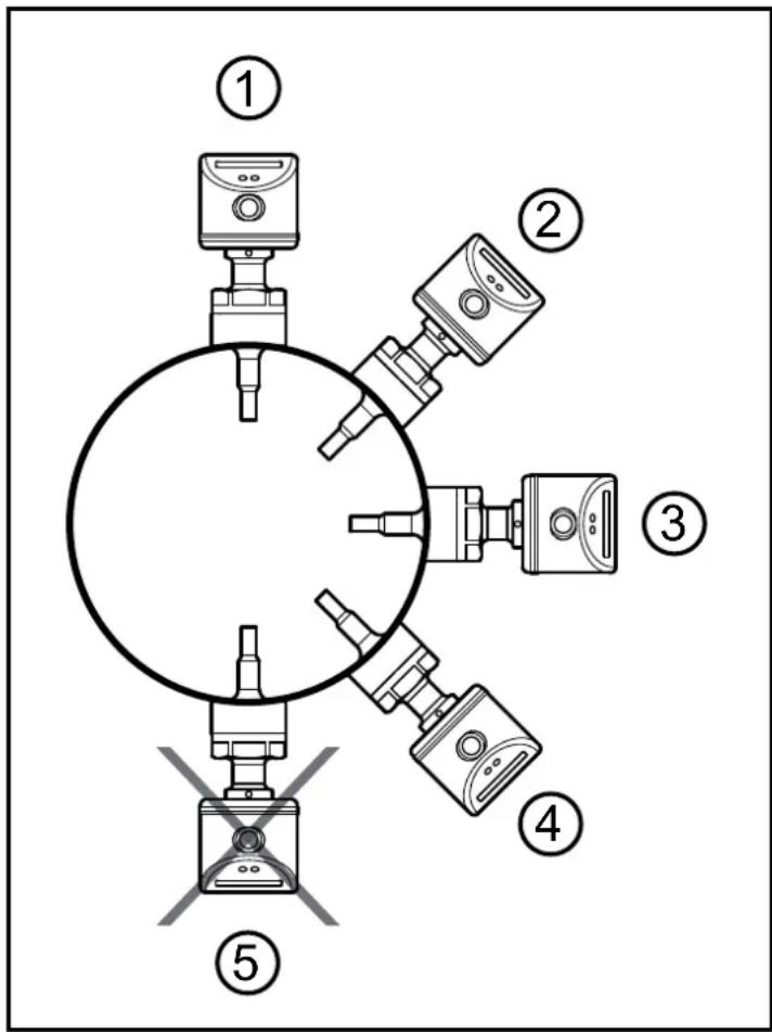 IFM SI6700 - Pour applications aseptiques selon 3-A - 1