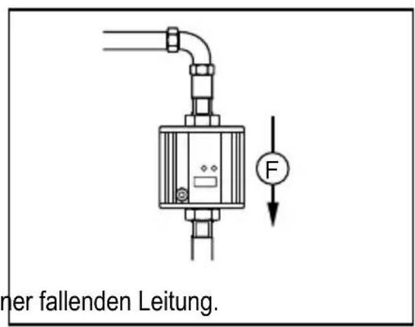 IFM SU8200 - Nicht empfohlene Einbaulage - 2