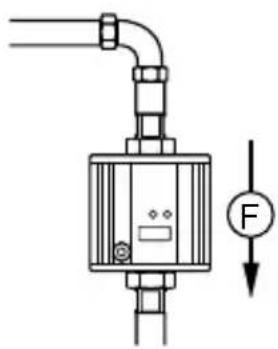 IFM SU8200 - Non recommended installation position - 2
