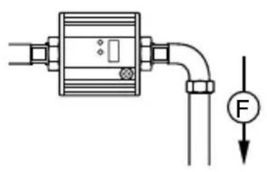 IFM SU8200 - Non recommended installation position - 1