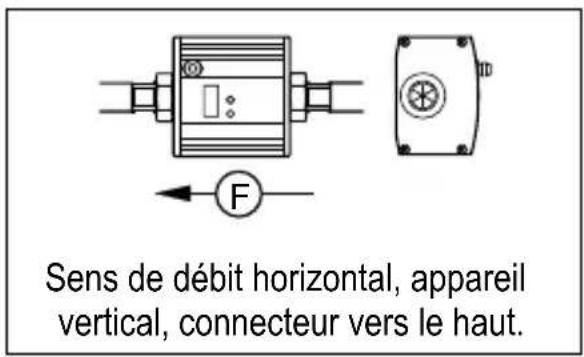 IFM SU8200 - Position de montage non recommandée - 7