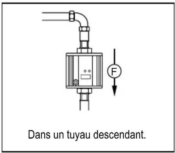 IFM SU8200 - Position de montage non recommandée - 2