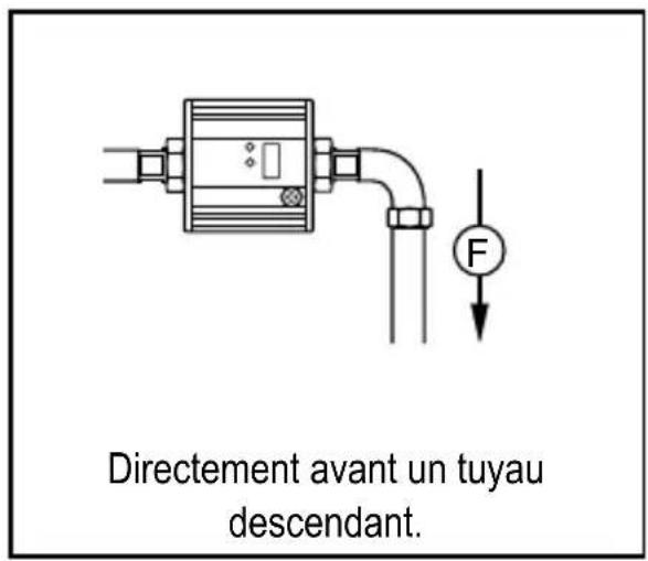 IFM SU8200 - Position de montage non recommandée - 1