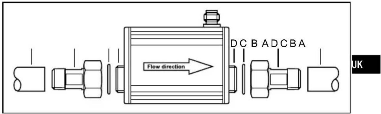 IFM SU8200 - Installation in pipes - 2