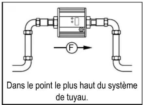 IFM SU8200 - Position de montage non recommandée - 4