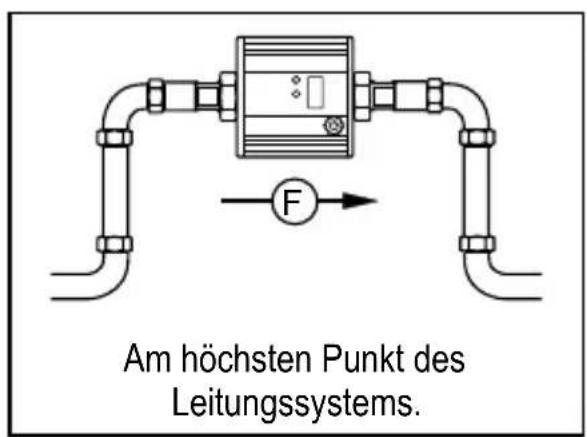 IFM SU8200 - Nicht empfohlene Einbaulage - 3