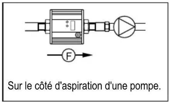 IFM SU8200 - Position de montage non recommandée - 6