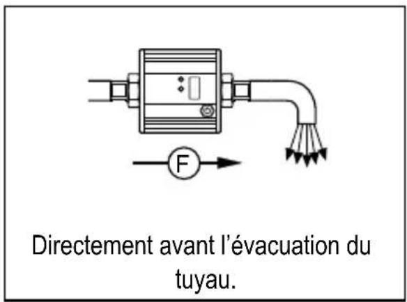 IFM SU8200 - Position de montage non recommandée - 5