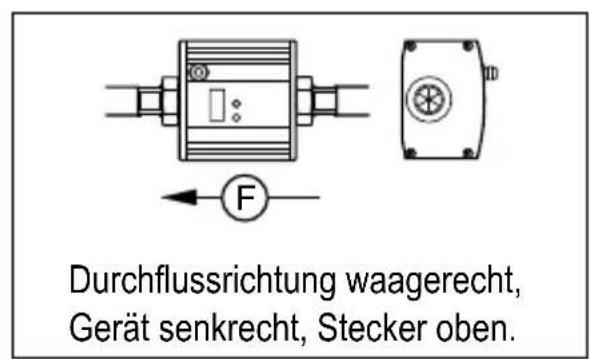 IFM SU8200 - Nicht empfohlene Einbaulage - 6
