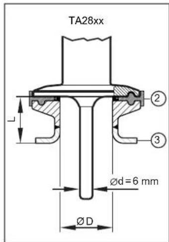 IFM TA2814 - Pour applications aseptiques selon EHEDG - 3