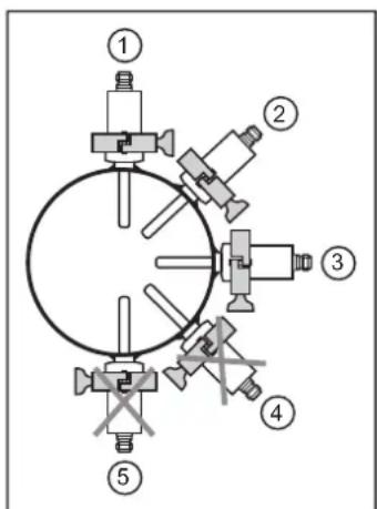 IFM TA2542 - Pour applications aseptiques selon 3A - 3