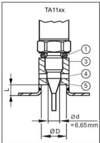 IFM TA1321 - Pour applications aseptiques selon EHEDG - 2