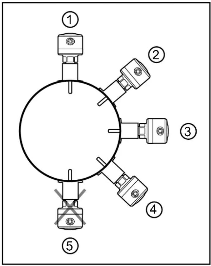 IFM TCC831 - Pour applications aseptiques selon 3-A - 4
